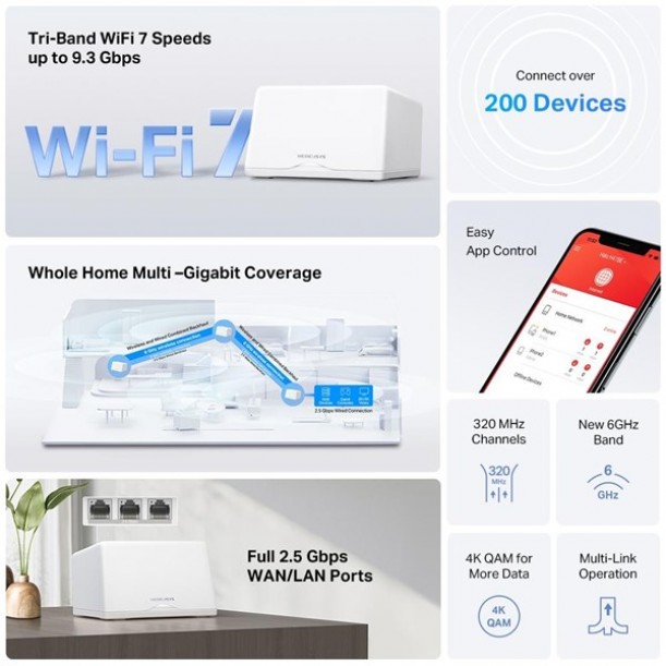 MERCUSYS HALO H47BE BE9300 WIFI7 MESH ROUTER 2-li paket