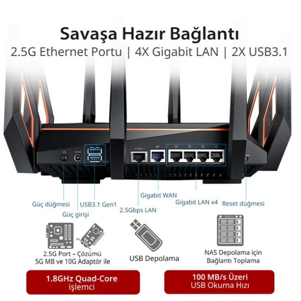 ASUS ROG CAPTURE GT-AX11000 11000mbps AX11000 TRI Band EV Ofis Tipi Gaming Router