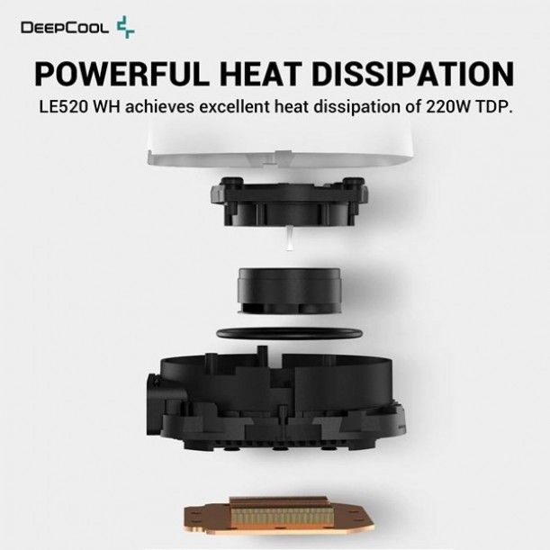 DEEPCOOL 240MM LE520-WH ARGB AM5-1700P SIVI SOĞUTMALI İŞLEMCİ FANI BEYAZ