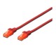 DIGITUS 2m CAT6 Utp DK-1617-020/R Kırmızı Patch Kablo (10'lu Paket) DIGITUS 2m CAT6 Utp DK-1617-020/R Kırmızı Patch Kablo (10'lu Paket)