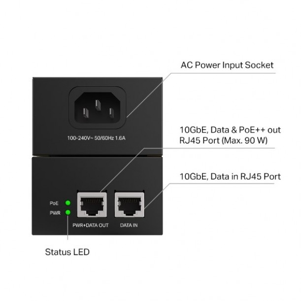 TP-LINK POE380S 10GbE POE++ INJEKTÖR