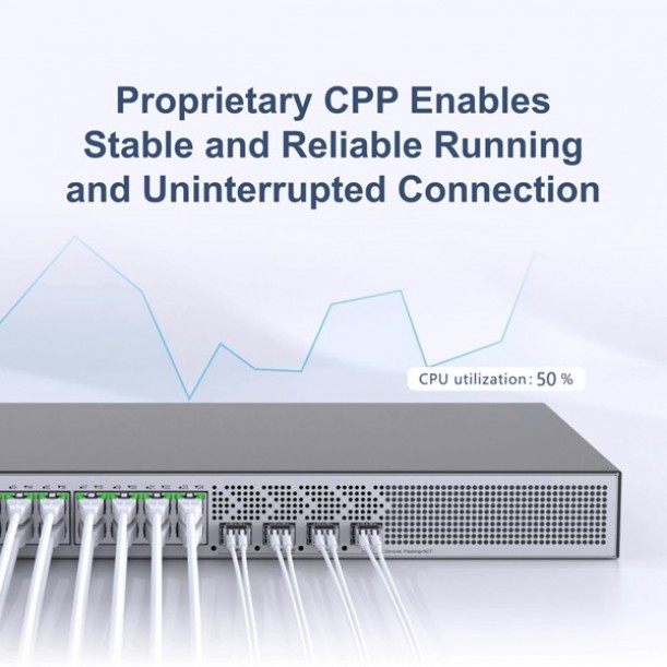 RUIJIE 24port RG-S2915-24GT4MS-L GIGABIT 2-GBE SFP/2.5-GBE SFP YÖNETİLEBİLİR SWITCH