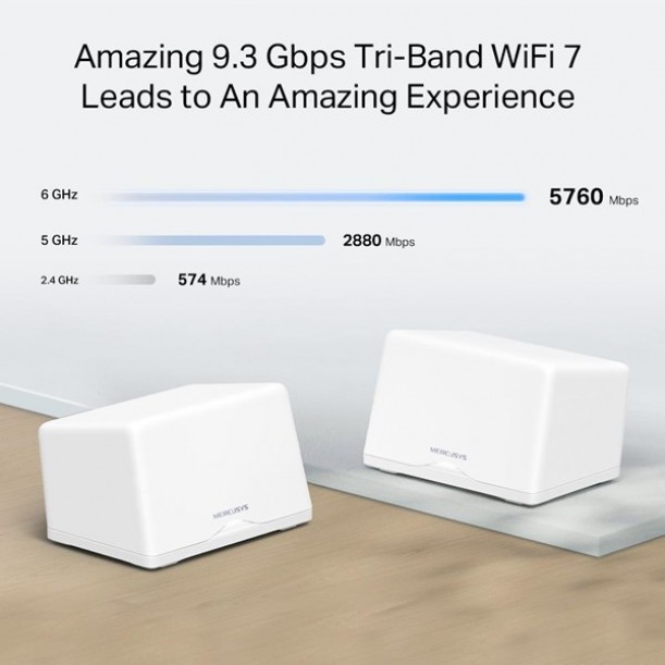 MERCUSYS HALO H47BE BE9300 WIFI7 MESH ROUTER 2-li paket